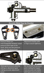 Modify Hop-Up hus i metall till M16/M4